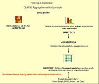 Cliquez pour agrandir